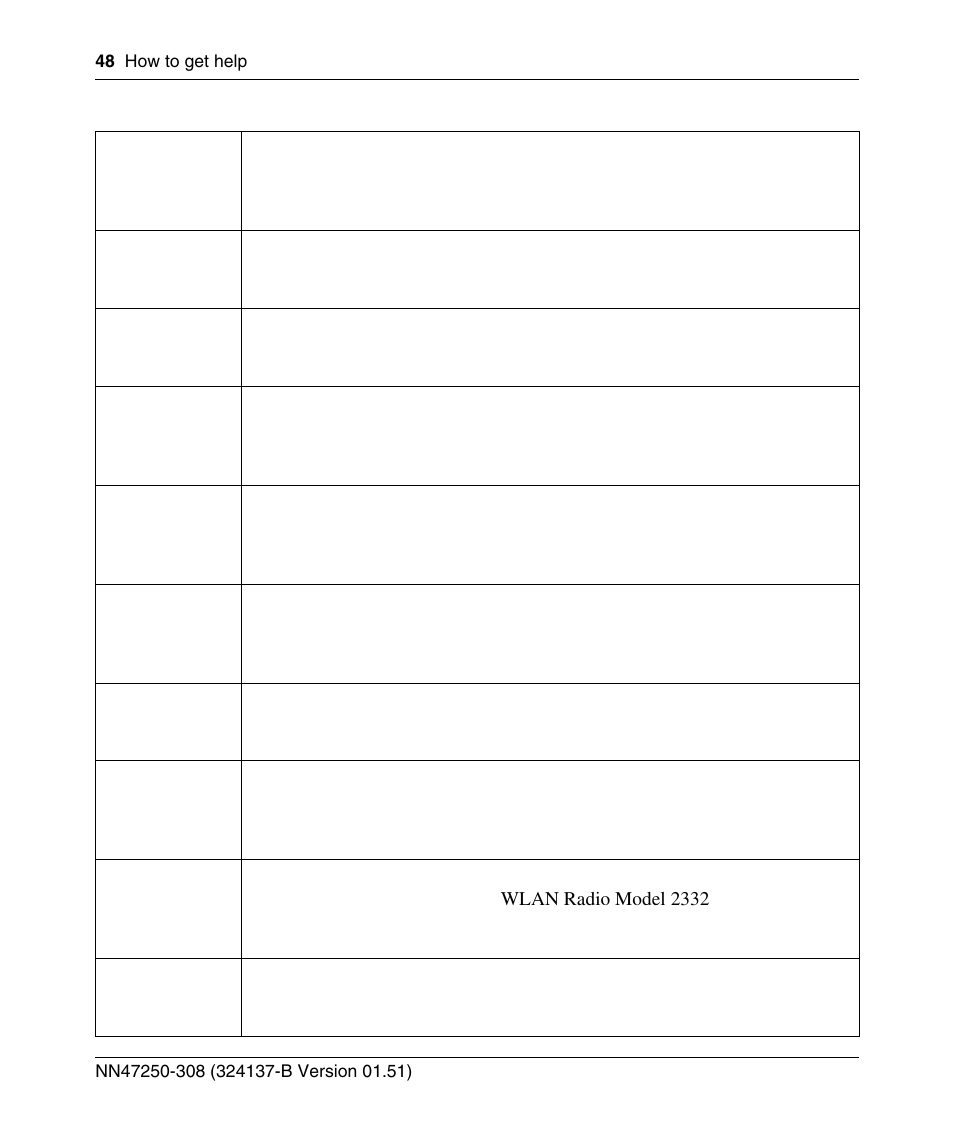 Nortel Networks 2332 User Manual | Page 48 / 102