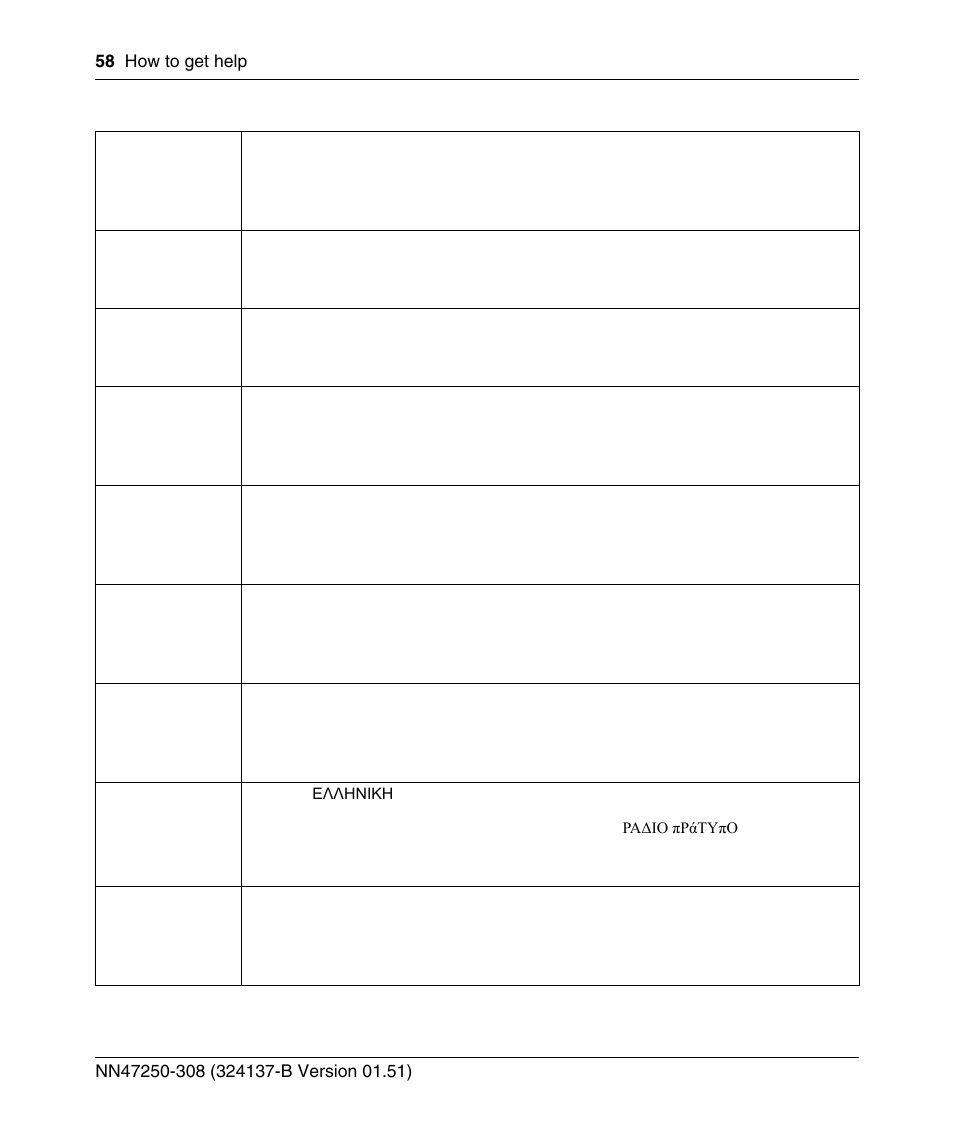 Nortel Networks 2332 User Manual | Page 58 / 102