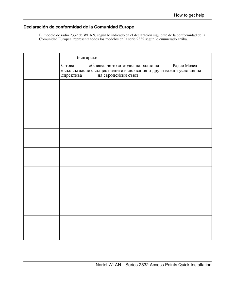 Nortel Networks 2332 User Manual | Page 69 / 102