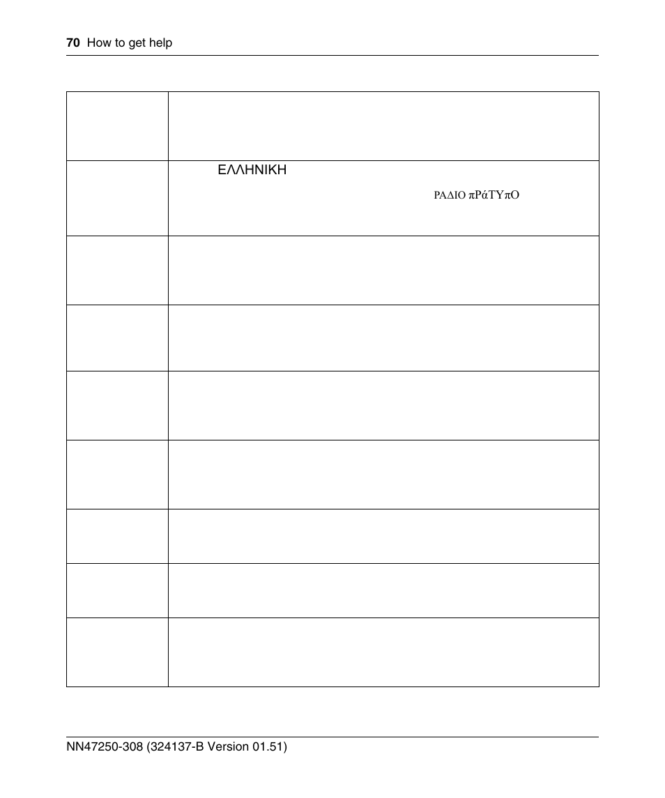 Nortel Networks 2332 User Manual | Page 70 / 102