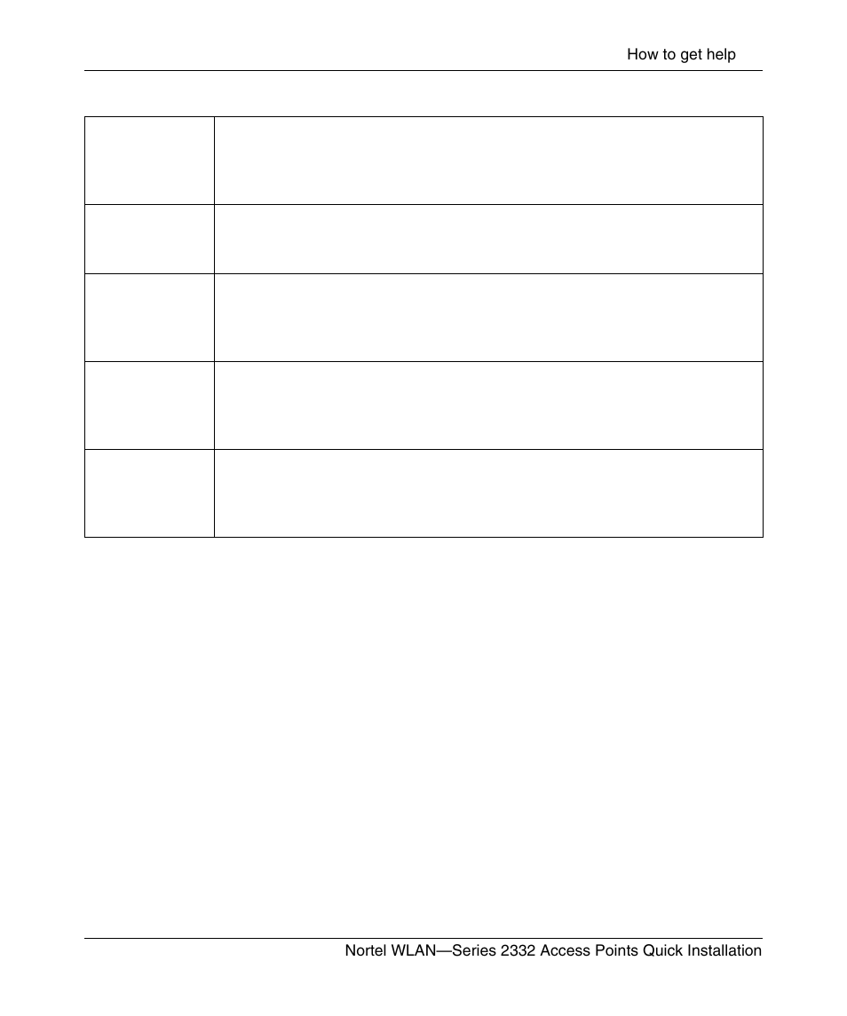 Nortel Networks 2332 User Manual | Page 71 / 102