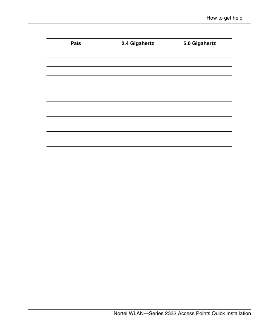 Nortel Networks 2332 User Manual | Page 75 / 102