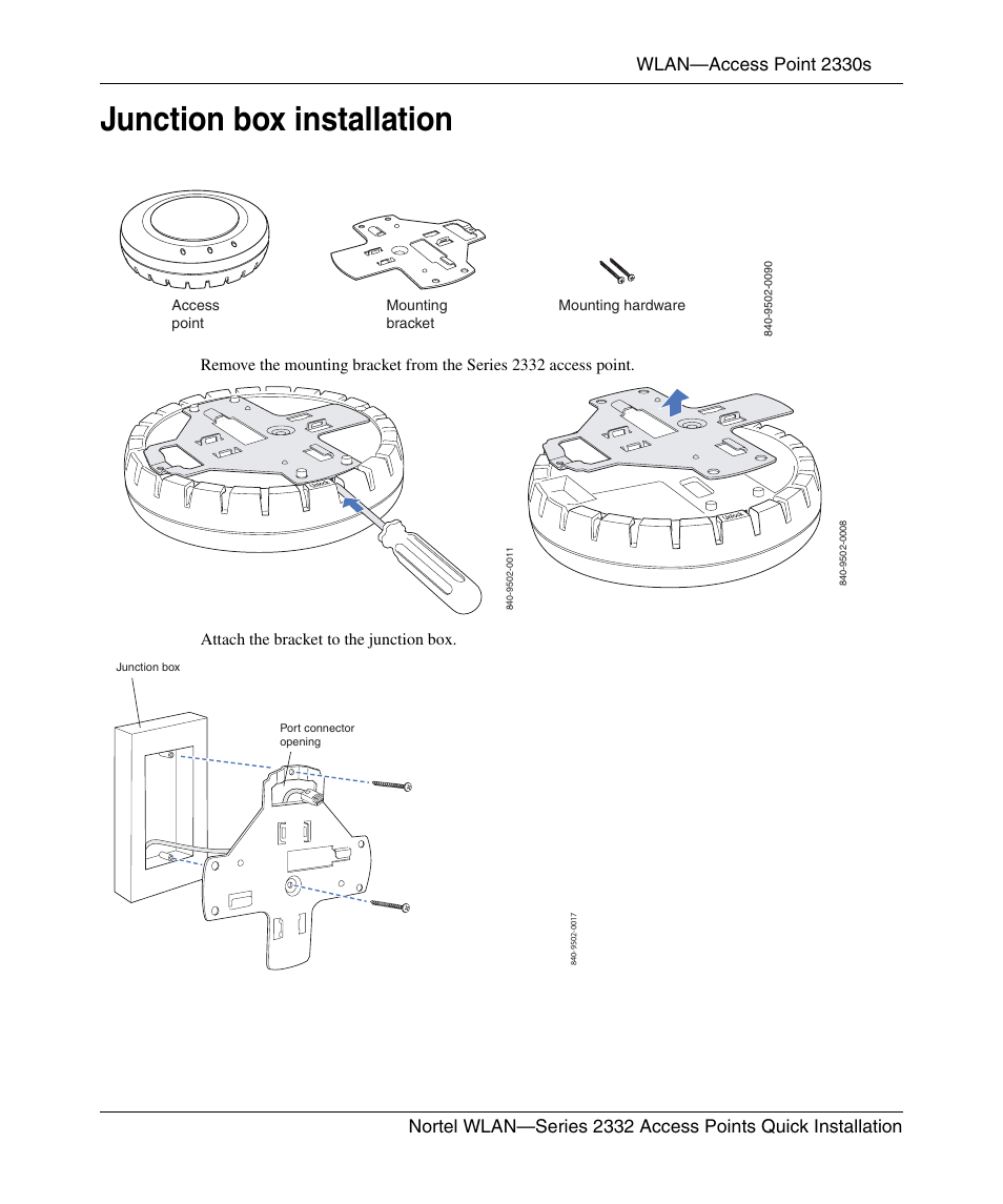 Junction box installation | Nortel Networks 2332 User Manual | Page 87 / 102