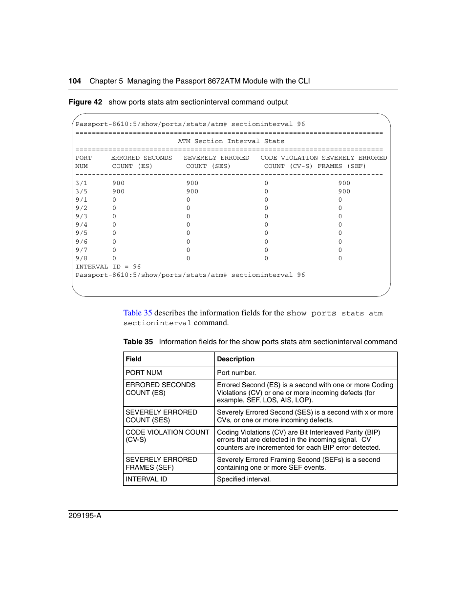 Figure 42, Table 35, Figure 42) | Nortel Networks Passport Module 8672A User Manual | Page 104 / 152