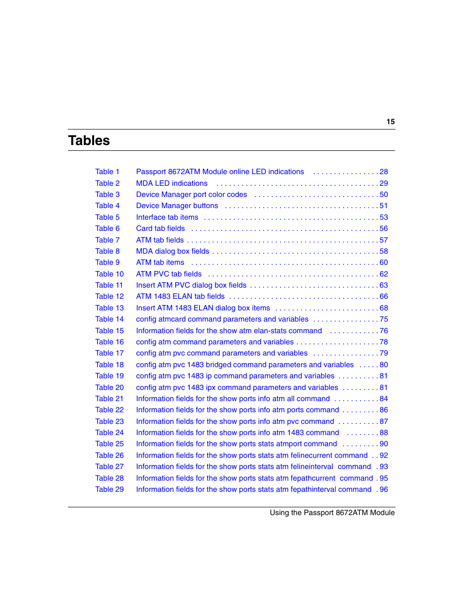 Tables | Nortel Networks Passport Module 8672A User Manual | Page 15 / 152