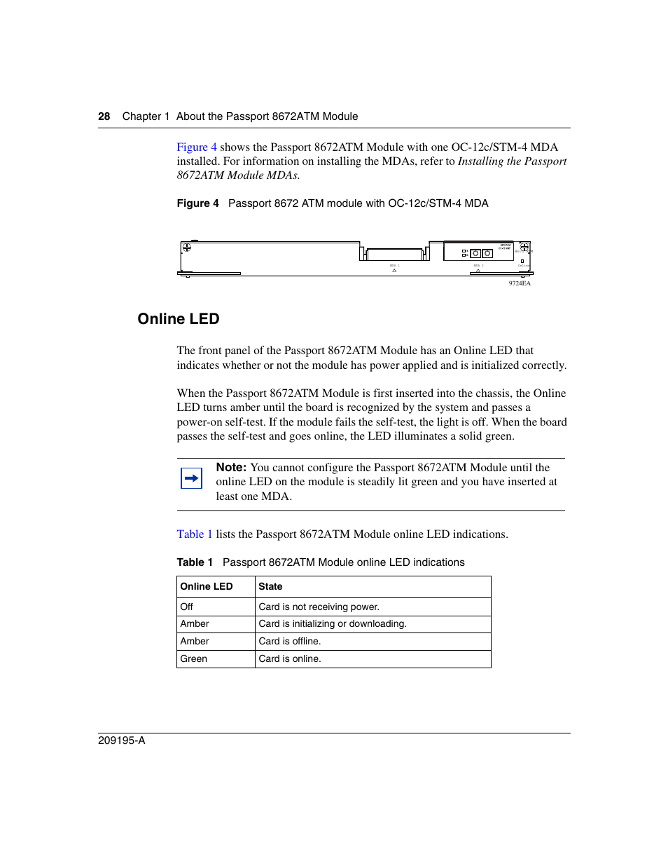 Online led, Figure 4, Passport 8672 atm module with oc-12c/stm-4 mda | Table 1, Passport 8672atm module online led indications | Nortel Networks Passport Module 8672A User Manual | Page 28 / 152