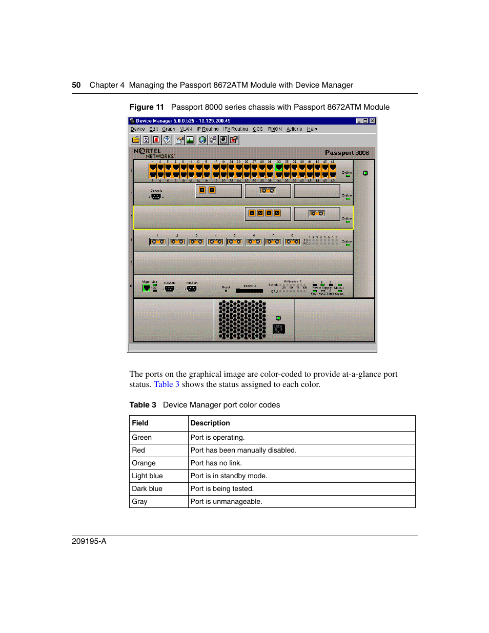 Figure 11, Table 3, Device manager port color codes | Figure 11) | Nortel Networks Passport Module 8672A User Manual | Page 50 / 152