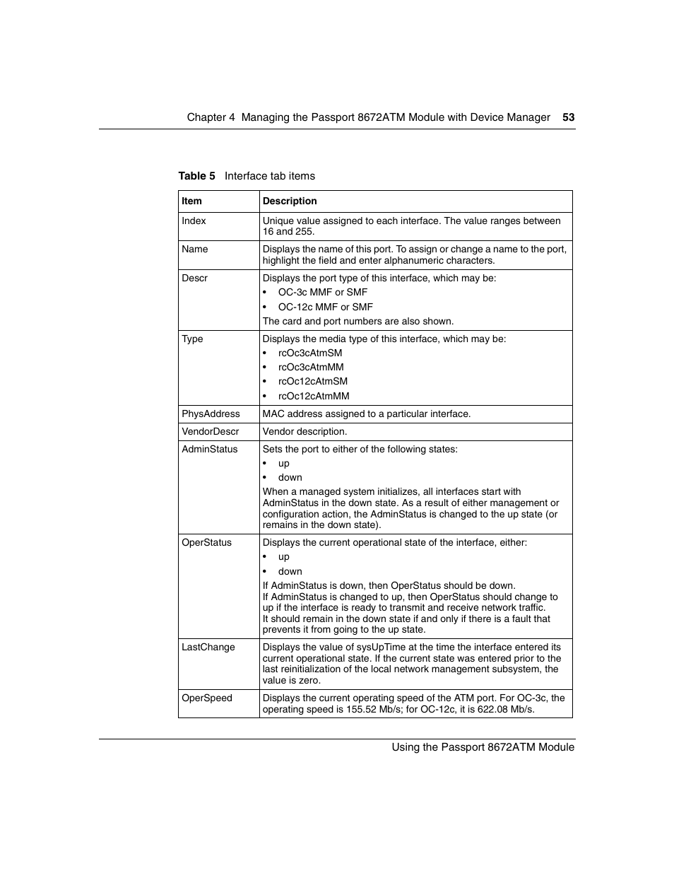 Table 5, Interface tab items | Nortel Networks Passport Module 8672A User Manual | Page 53 / 152