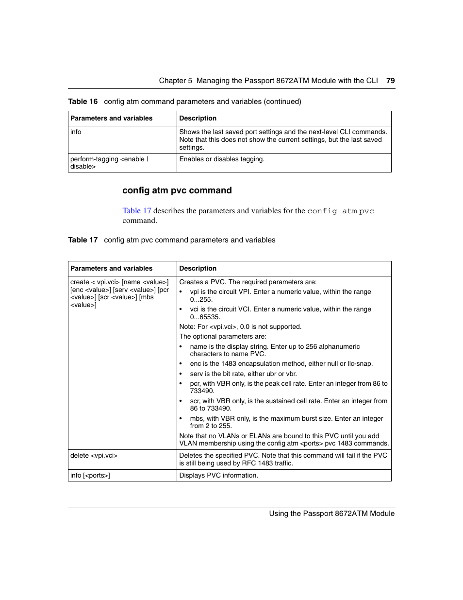 Config atm pvc command, Table 17, Config atm pvc command parameters and variables | Nortel Networks Passport Module 8672A User Manual | Page 79 / 152