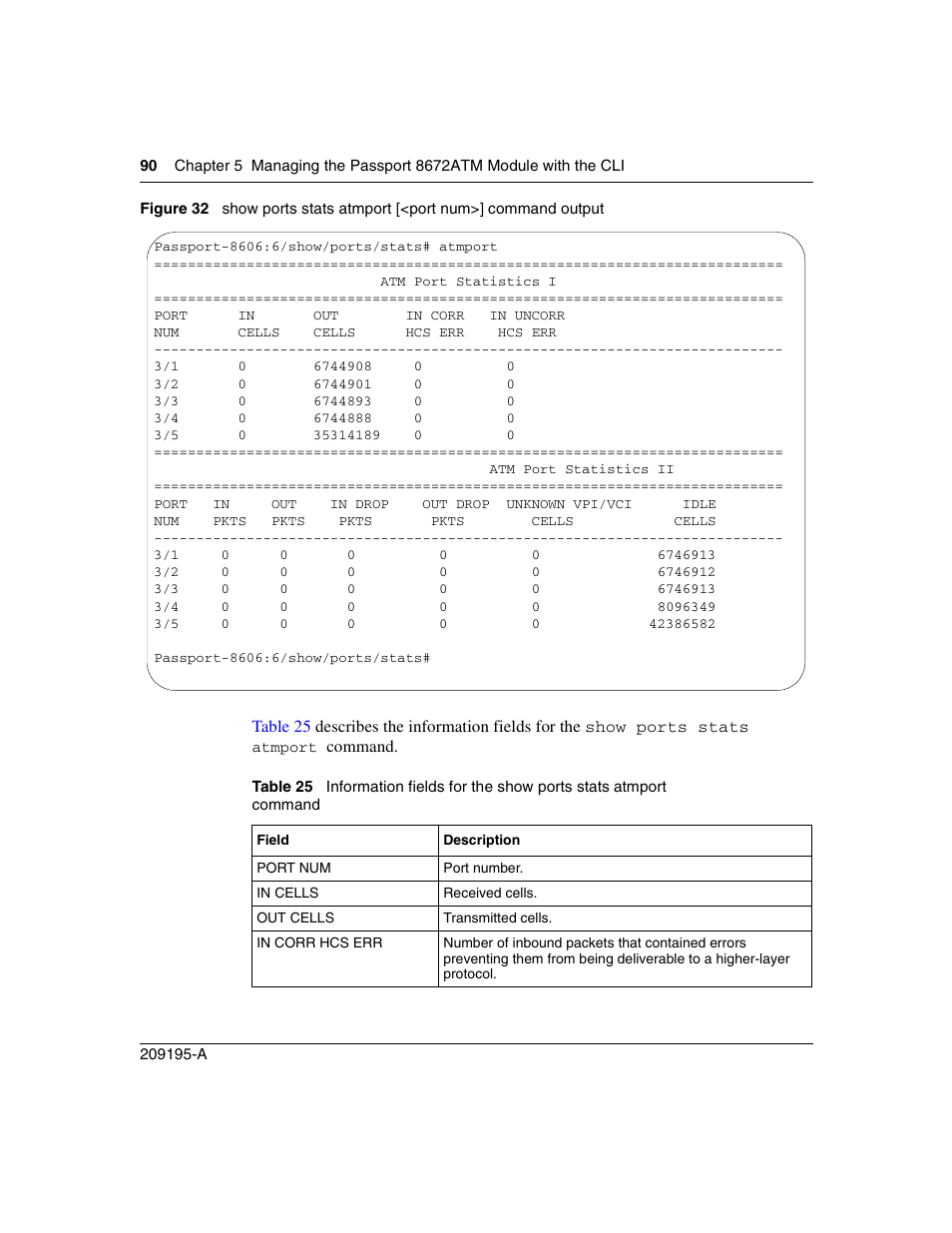 Figure 32, Table 25 | Nortel Networks Passport Module 8672A User Manual | Page 90 / 152