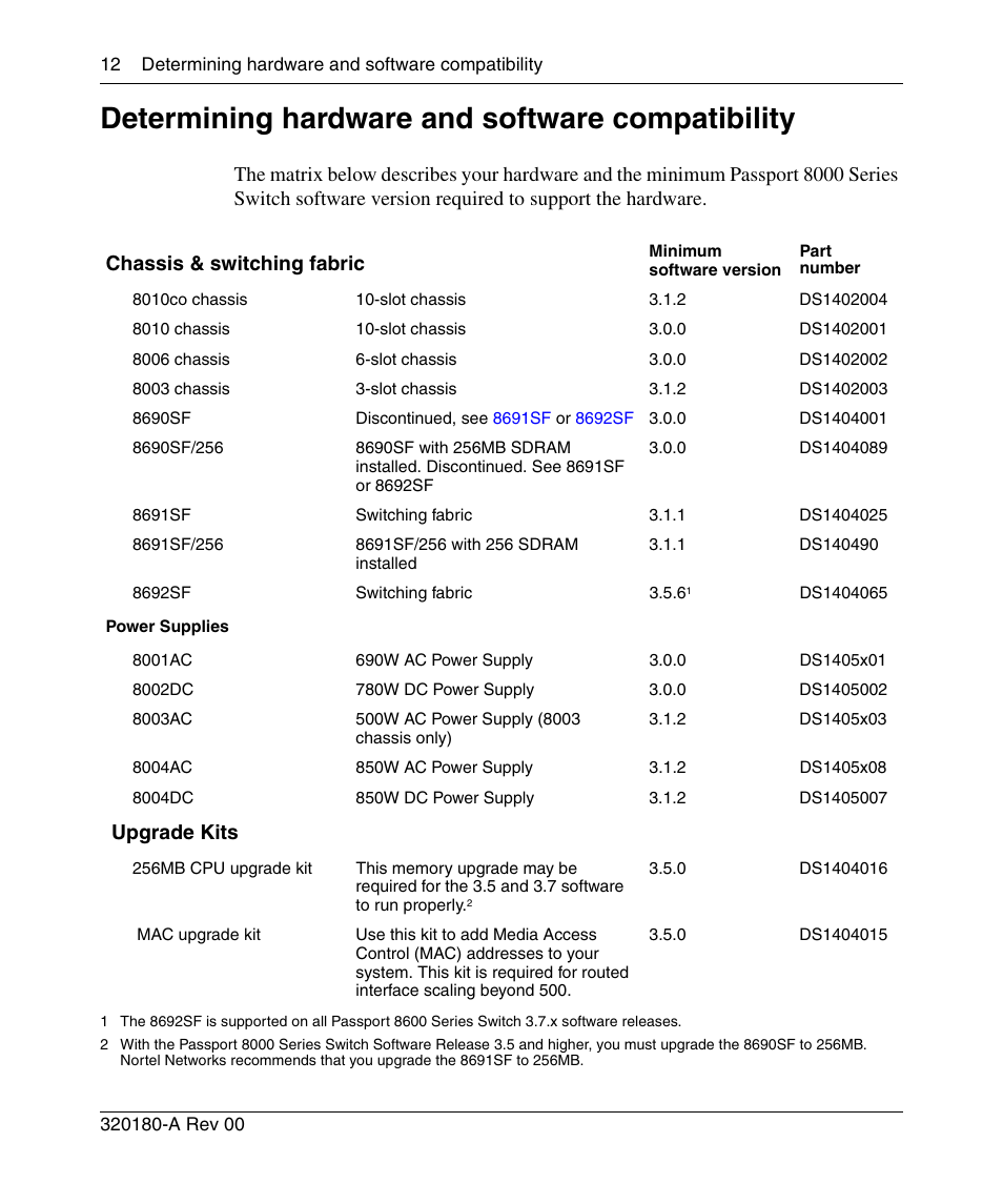 Determining hardware and software compatibility, Upgrade kits | Nortel Networks 8600 User Manual | Page 12 / 24