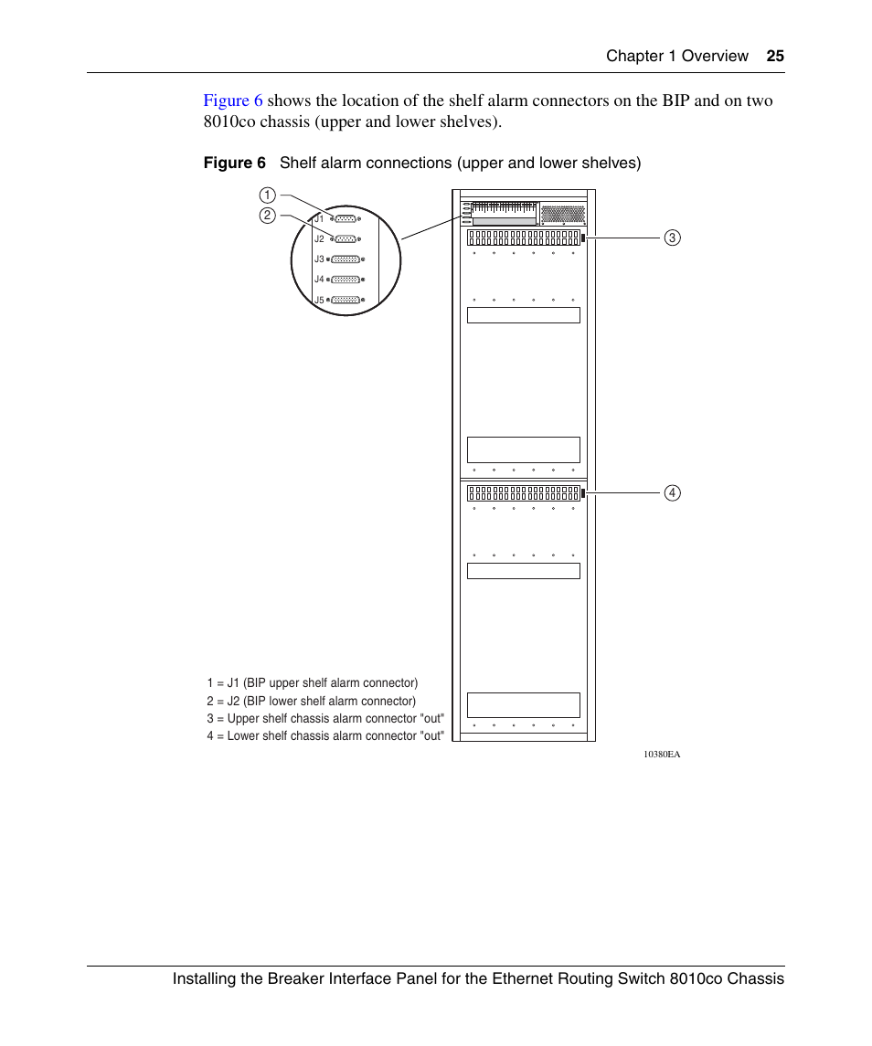Figure 6, Shelf alarm connections (upper and lower shelves) | Nortel Networks 8010co User Manual | Page 25 / 82