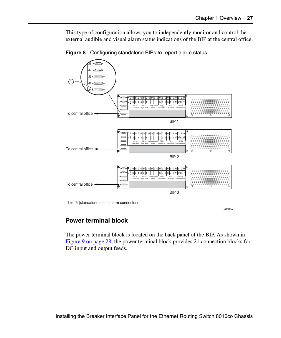 Power terminal block, Figure 8, Configuring standalone bips to report alarm status | Nortel Networks 8010co User Manual | Page 27 / 82