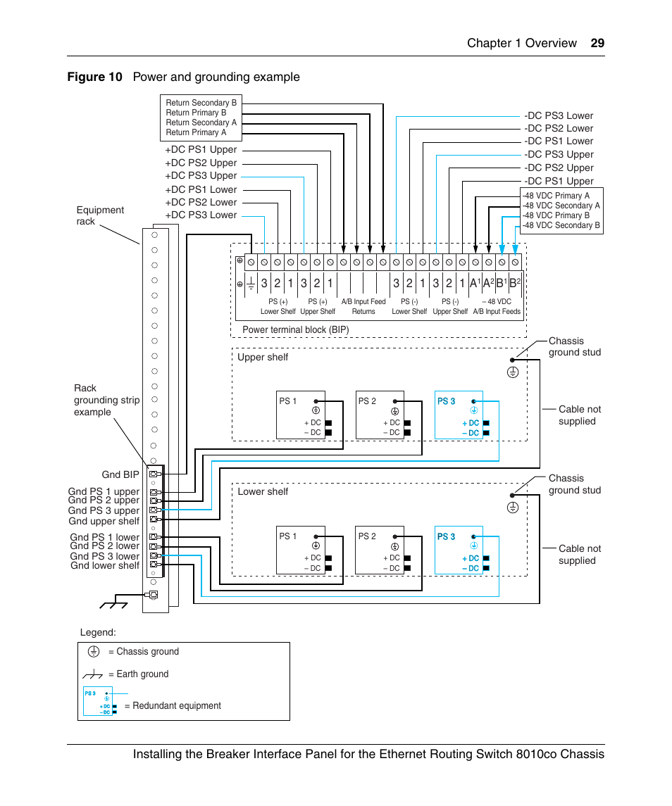 Figure 10, Power and grounding example | Nortel Networks 8010co User Manual | Page 29 / 82