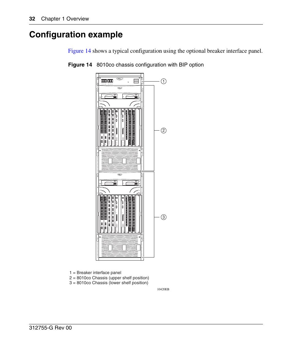Configuration example, Figure 14, 8010co chassis configuration with bip option | Nortel Networks 8010co User Manual | Page 32 / 82