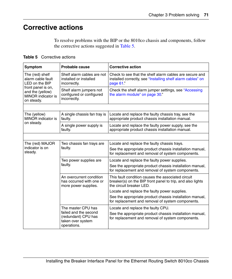 Corrective actions, Table 5 | Nortel Networks 8010co User Manual | Page 71 / 82