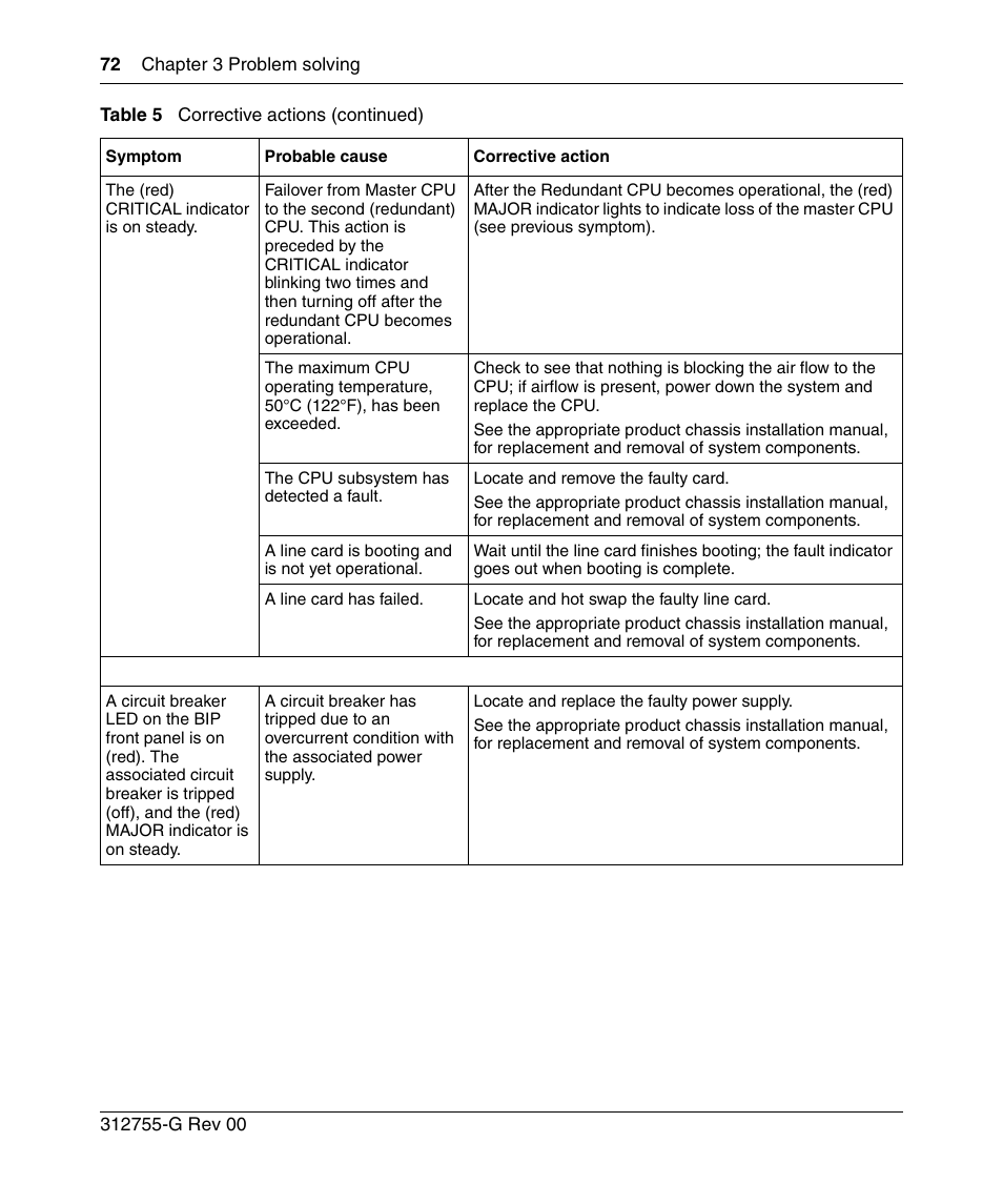 Nortel Networks 8010co User Manual | Page 72 / 82