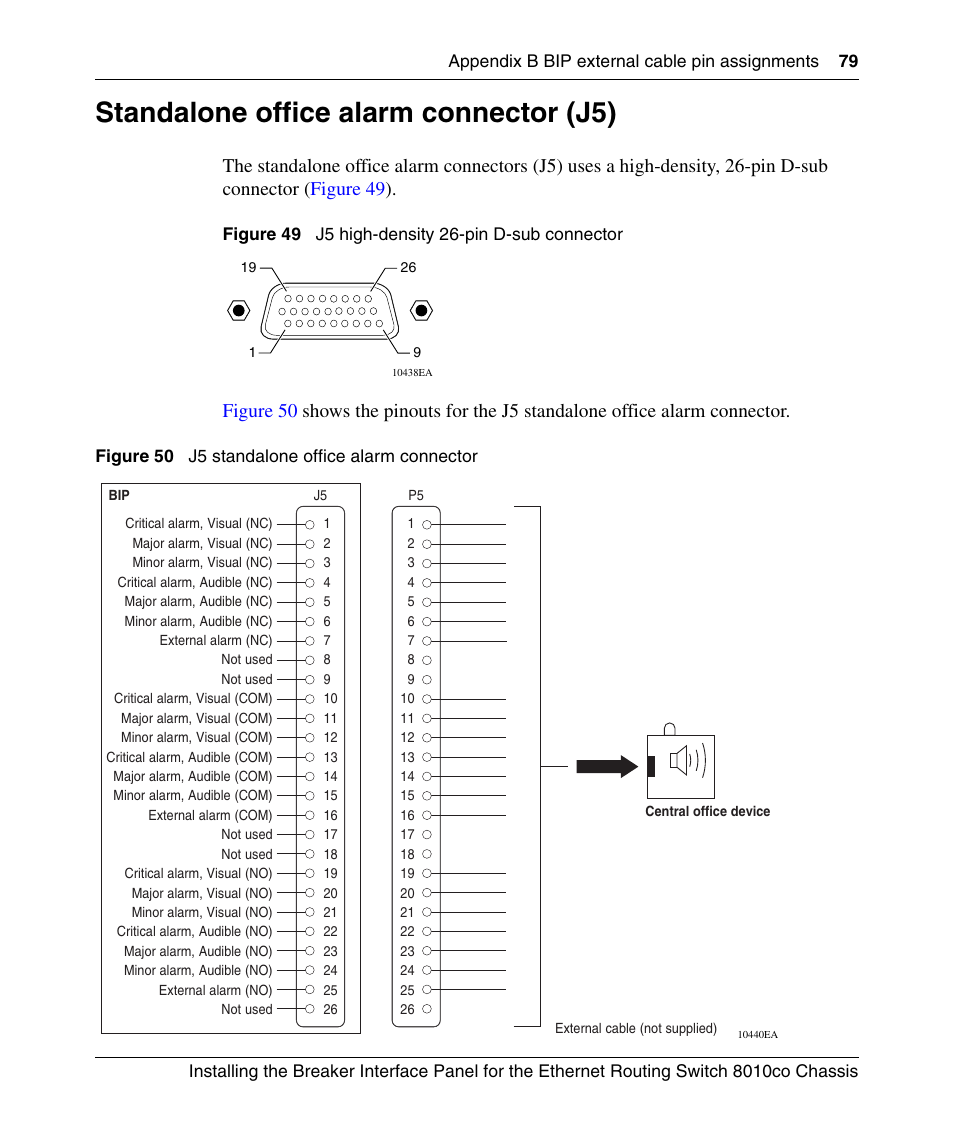 Standalone office alarm connector (j5), Figure 49, J5 high-density 26-pin d-sub connector | Figure 50, J5 standalone office alarm connector | Nortel Networks 8010co User Manual | Page 79 / 82