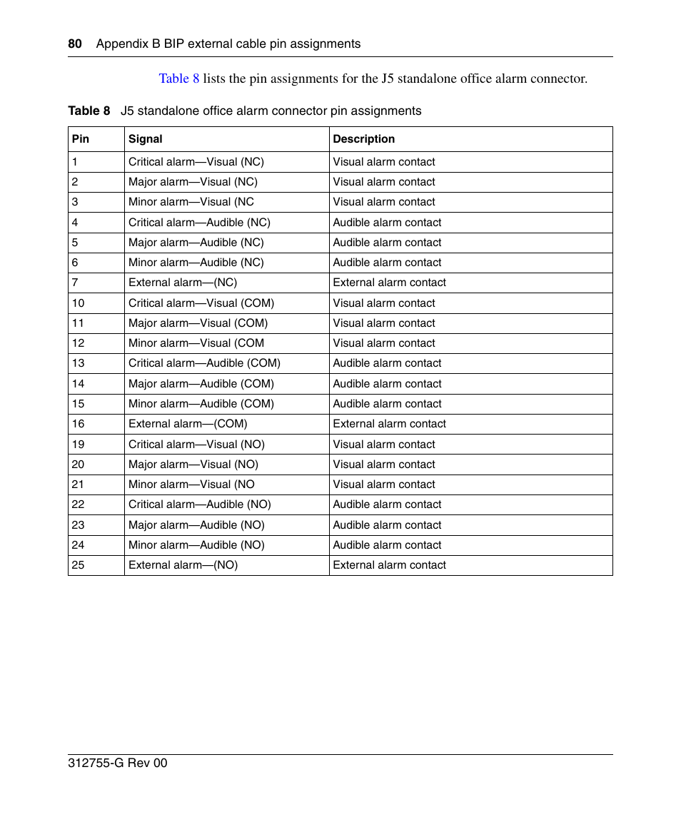 Table 8 | Nortel Networks 8010co User Manual | Page 80 / 82