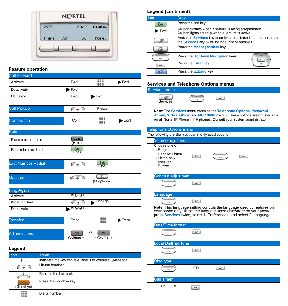 Nortel Networks NN43110-100 User Manual | 2 pages