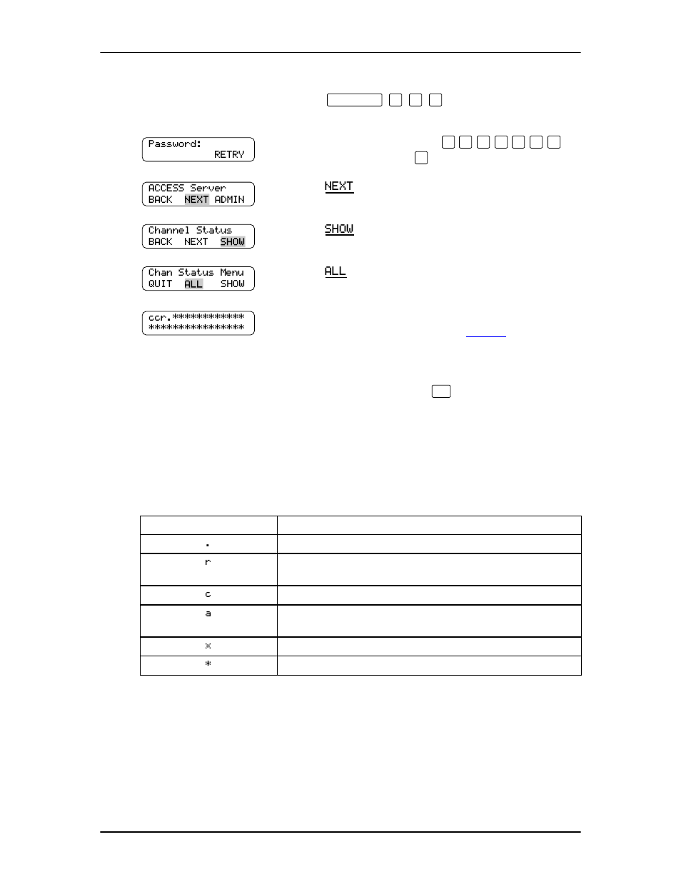 Press ƒ · ⁄ ﬁ, Press next until the display shows, Press show | To end this session, press, Table 3 voice channel symbols | Nortel Networks Voice Mail User Manual | Page 7 / 14