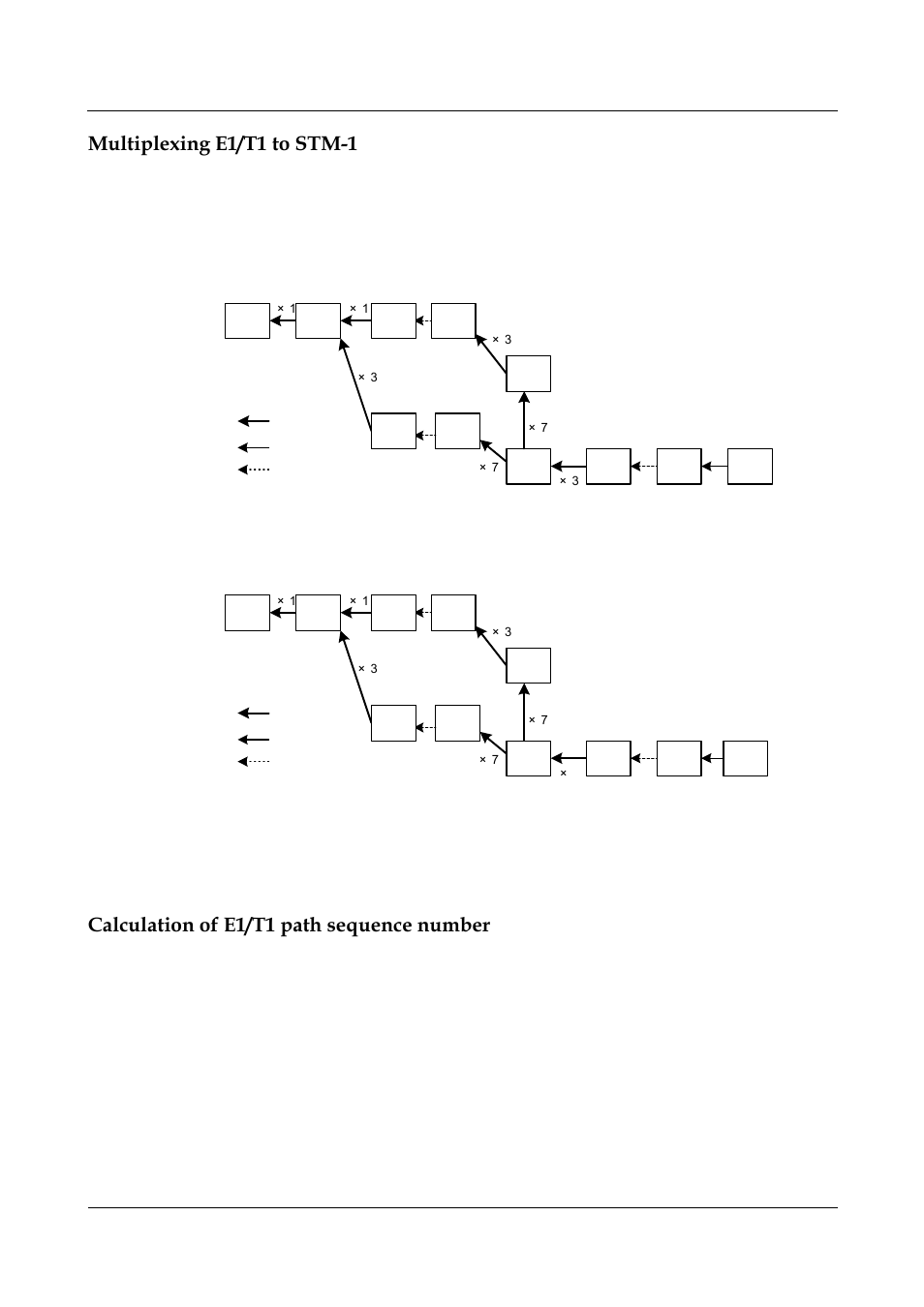 Multiplexing e1/t1 to stm-1, Calculation of e1/t1 path sequence number | Nortel Networks 8000 User Manual | Page 65 / 486