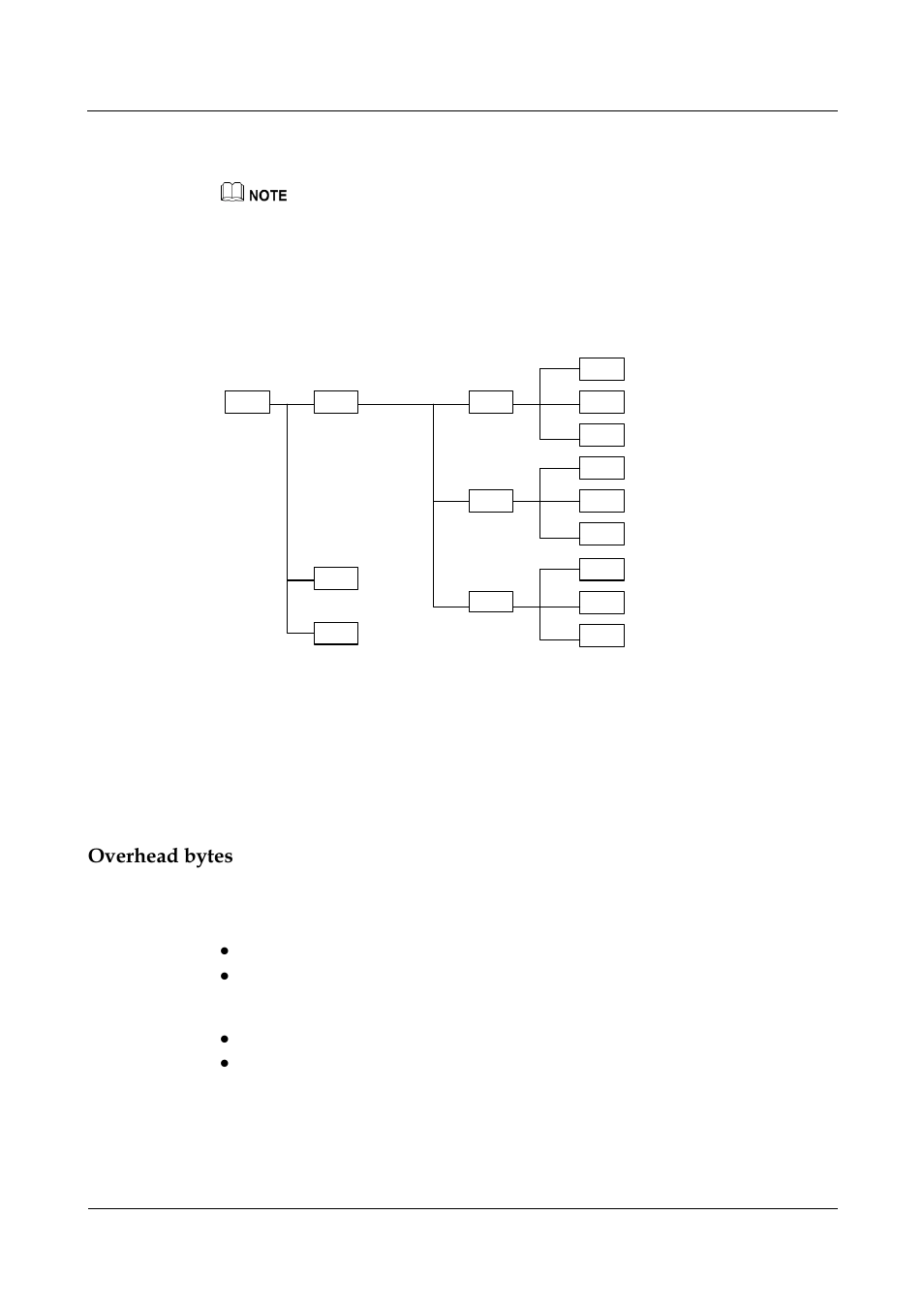 Overhead bytes | Nortel Networks 8000 User Manual | Page 66 / 486