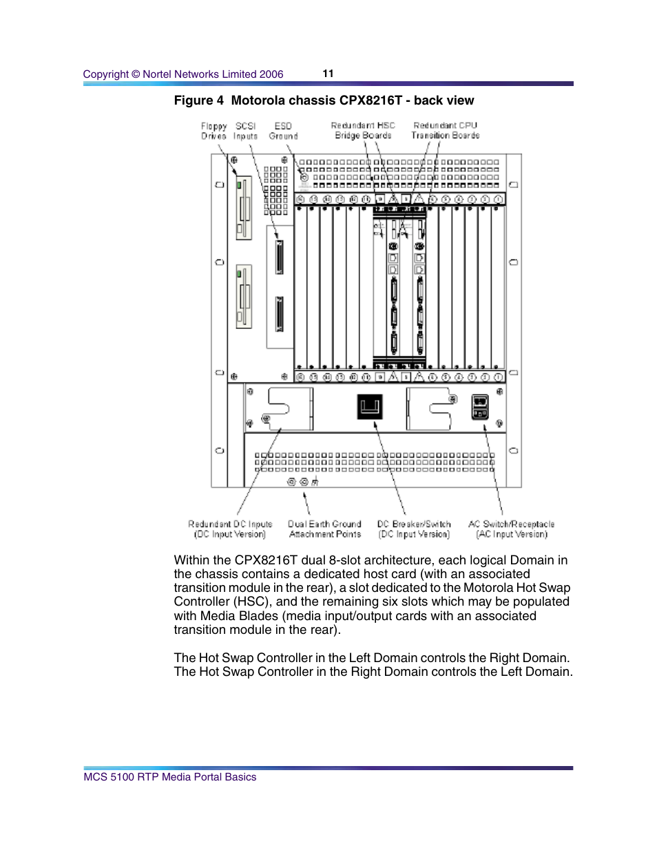 Figure 4, motorola chassis | Nortel Networks NN10265-111 User Manual | Page 11 / 118
