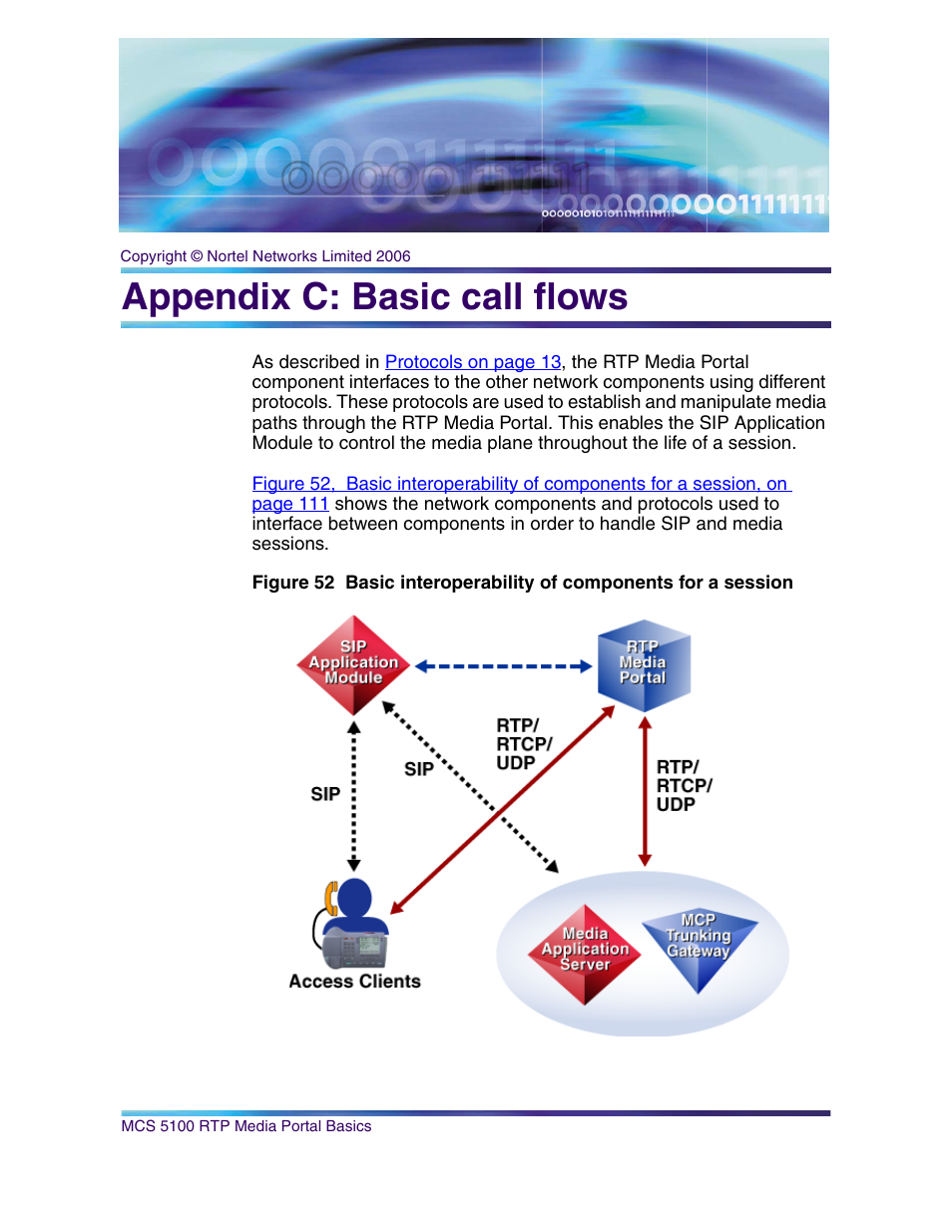 Appendix c: basic call flows | Nortel Networks NN10265-111 User Manual | Page 111 / 118