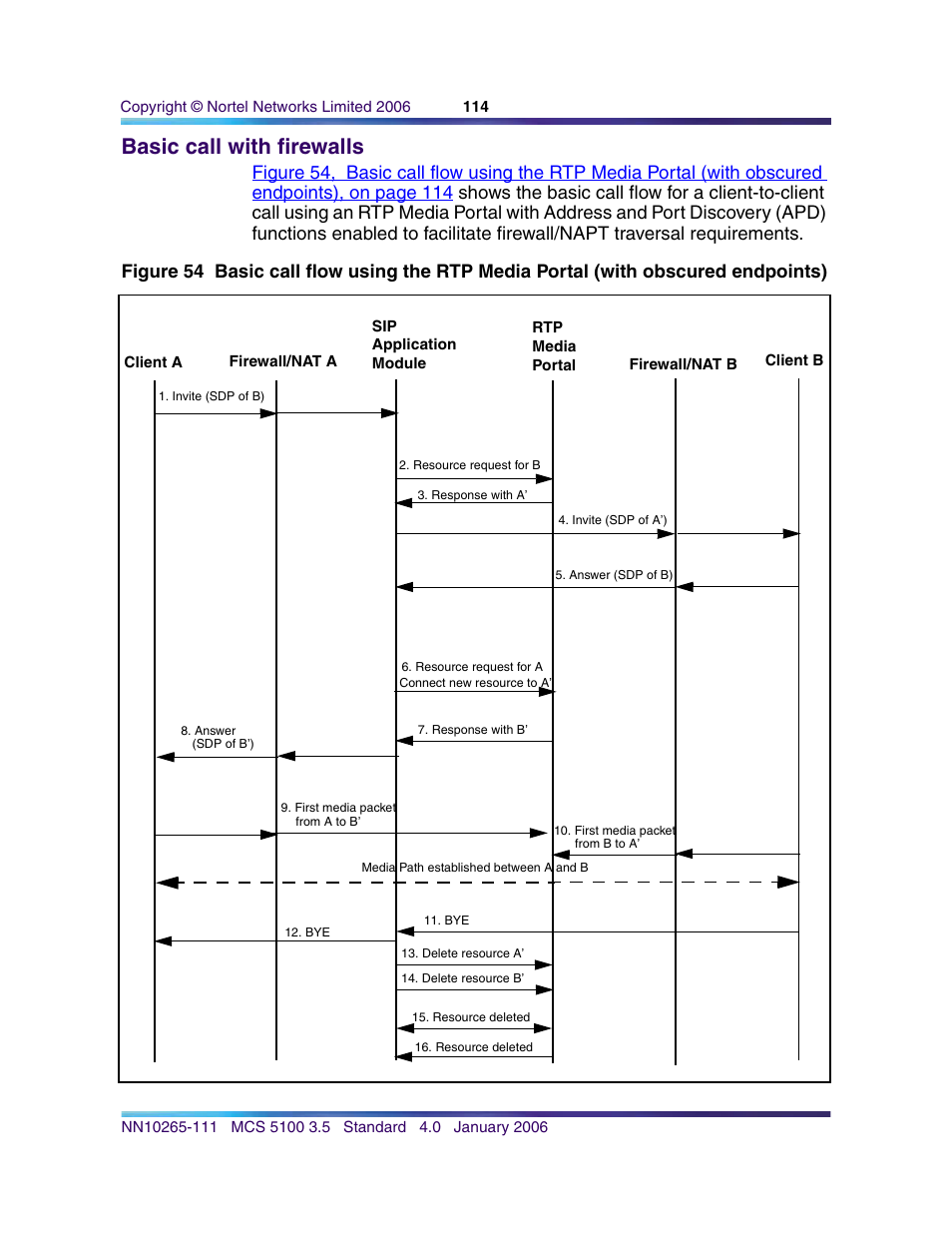 Basic call with firewalls | Nortel Networks NN10265-111 User Manual | Page 114 / 118