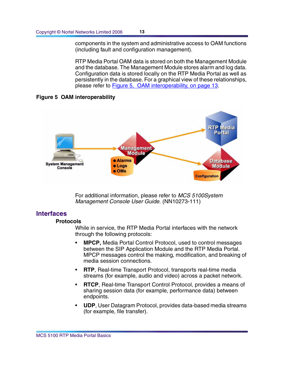 Interfaces, Protocols | Nortel Networks NN10265-111 User Manual | Page 13 / 118