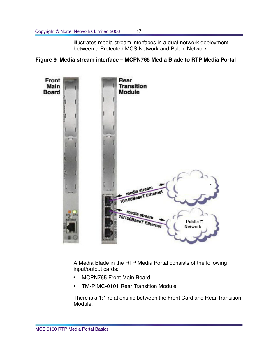 Nortel Networks NN10265-111 User Manual | Page 17 / 118