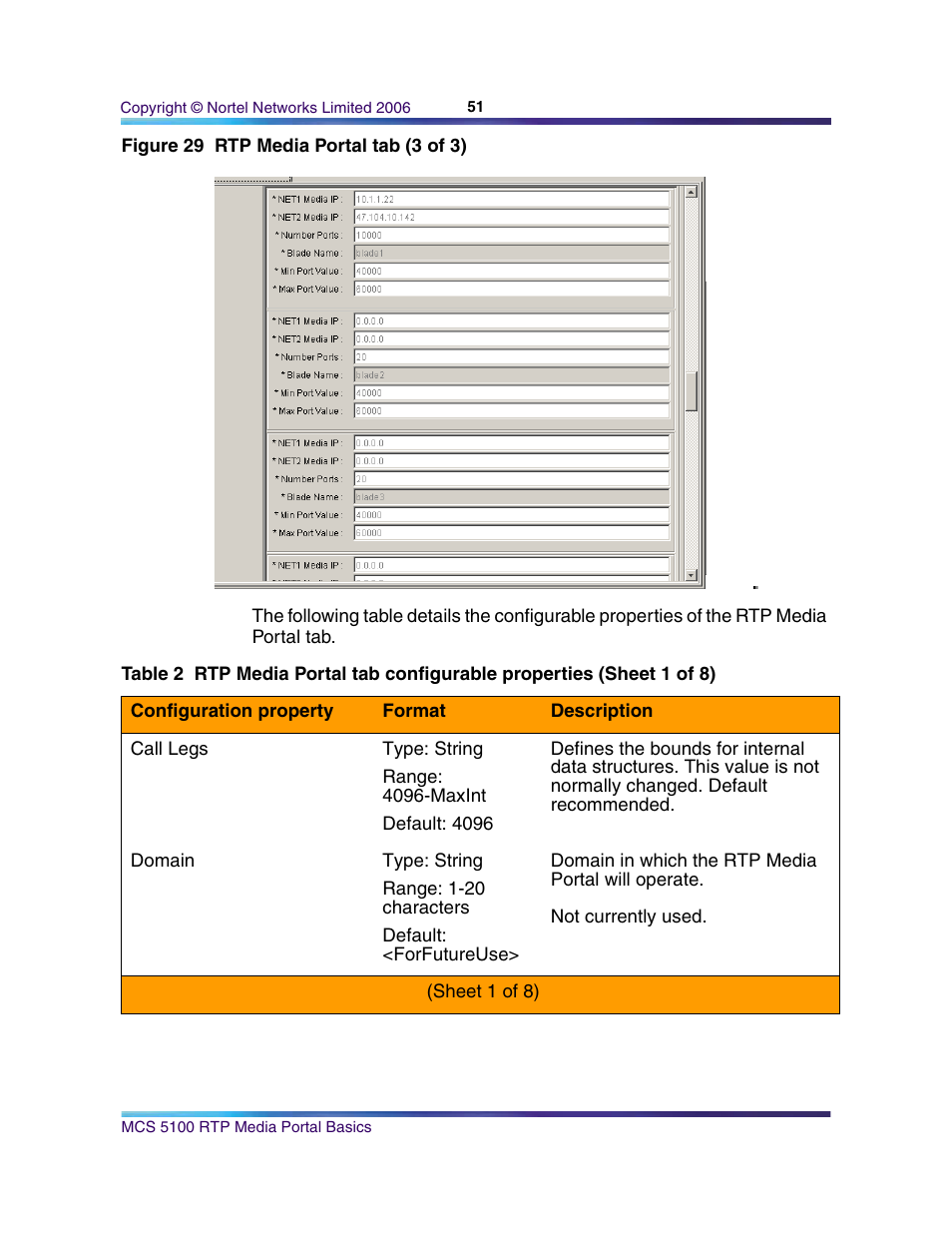 Table 2, rtp media portal tab | Nortel Networks NN10265-111 User Manual | Page 51 / 118