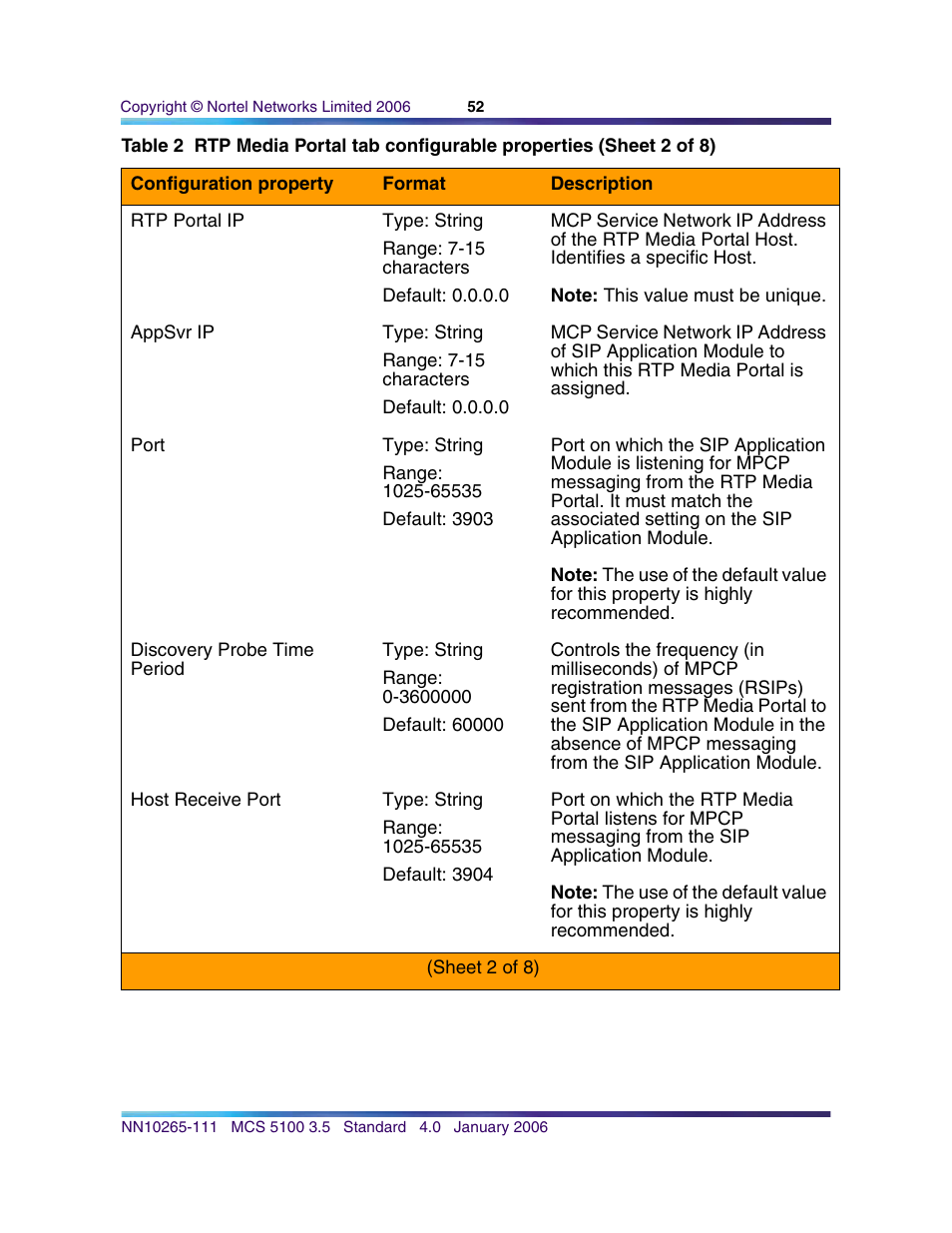 Nortel Networks NN10265-111 User Manual | Page 52 / 118