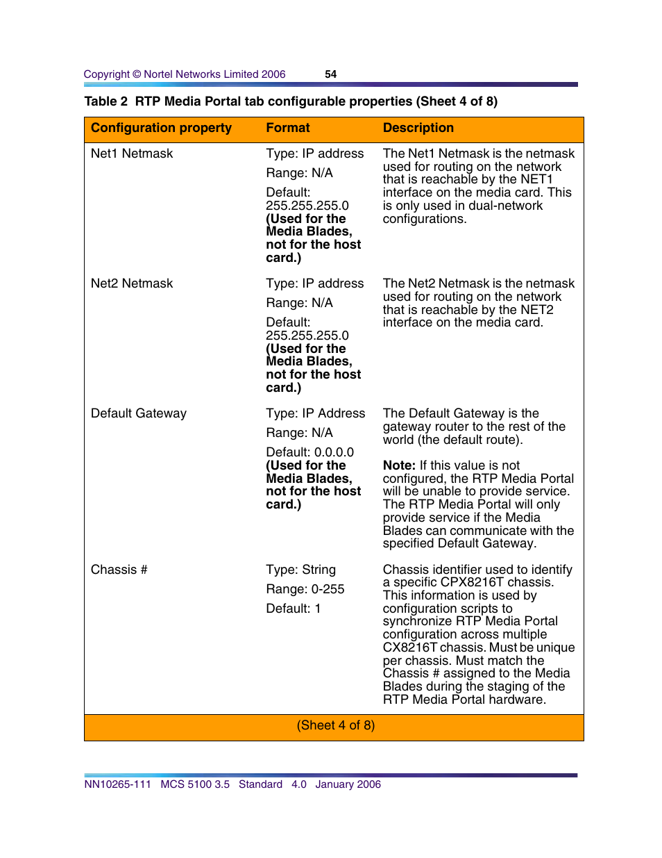 Nortel Networks NN10265-111 User Manual | Page 54 / 118