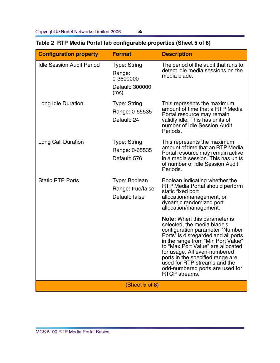 Nortel Networks NN10265-111 User Manual | Page 55 / 118