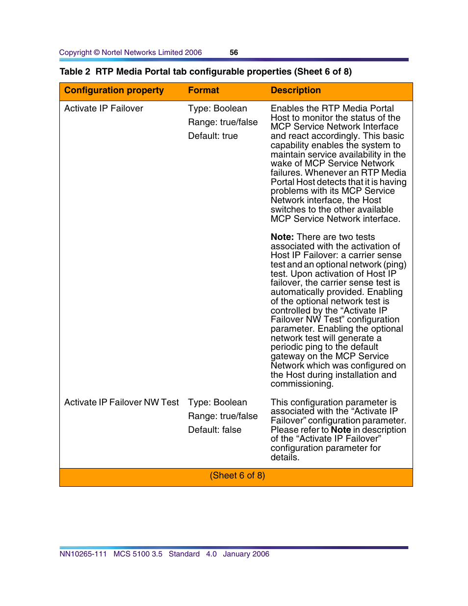 Nortel Networks NN10265-111 User Manual | Page 56 / 118