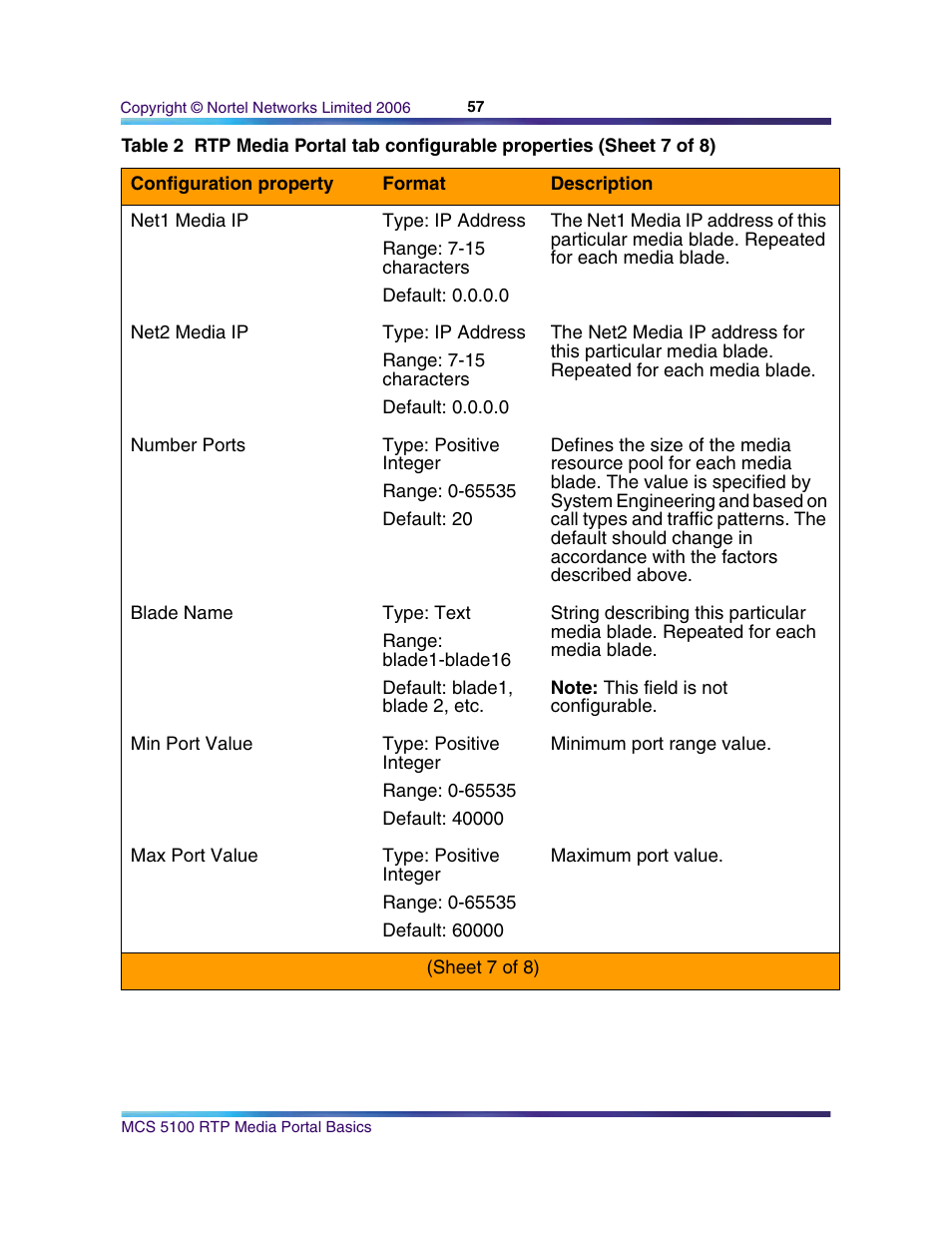 Nortel Networks NN10265-111 User Manual | Page 57 / 118