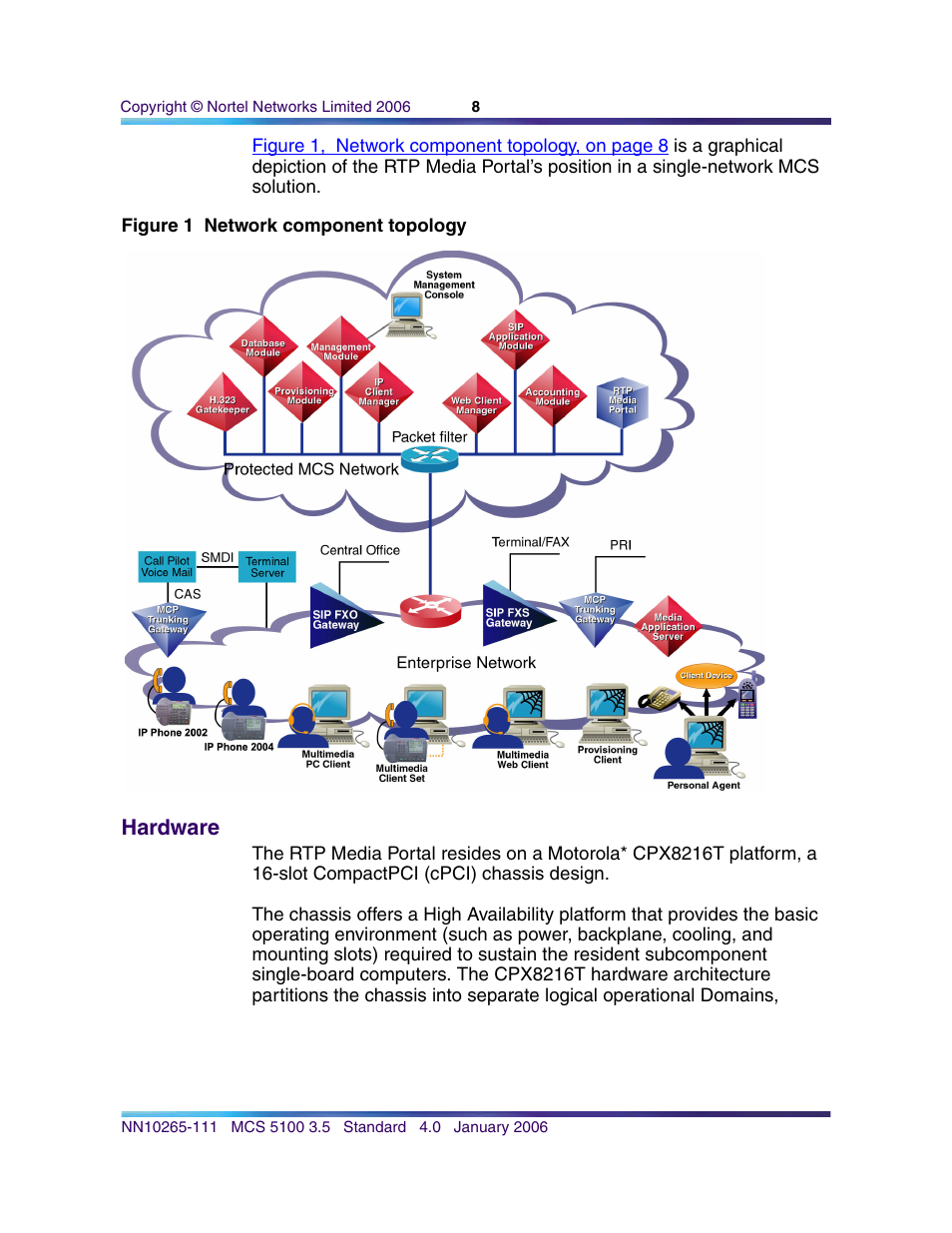 Hardware | Nortel Networks NN10265-111 User Manual | Page 8 / 118