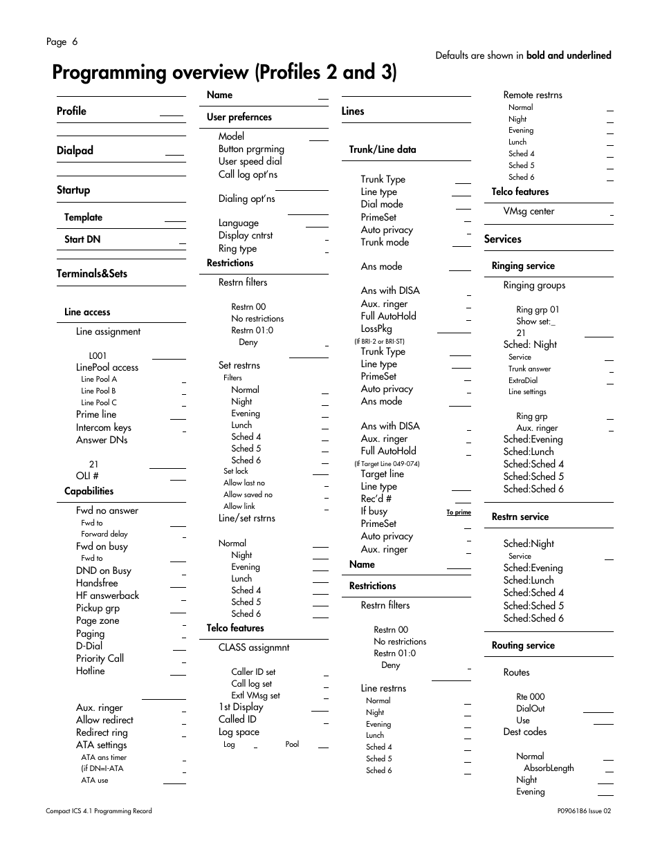 Programming overview (profiles 2 and 3), Programming overview (profiles 2 and 3) 6, Profile | Dialpad, Startup, Terminals&sets, Lines, Services | Nortel Networks ICS 4.1 User Manual | Page 12 / 77