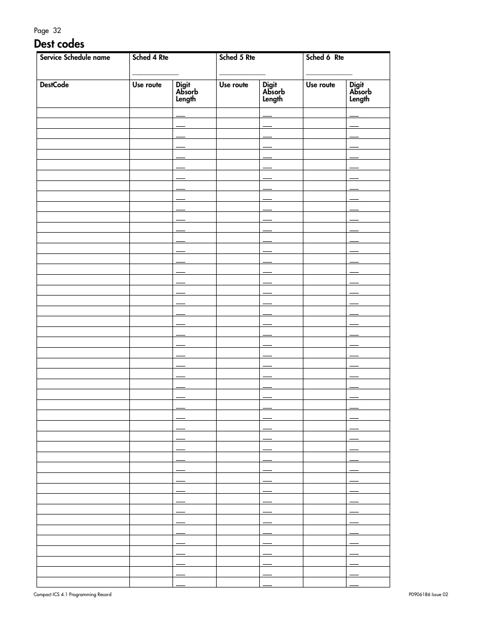 Dest codes | Nortel Networks ICS 4.1 User Manual | Page 38 / 77