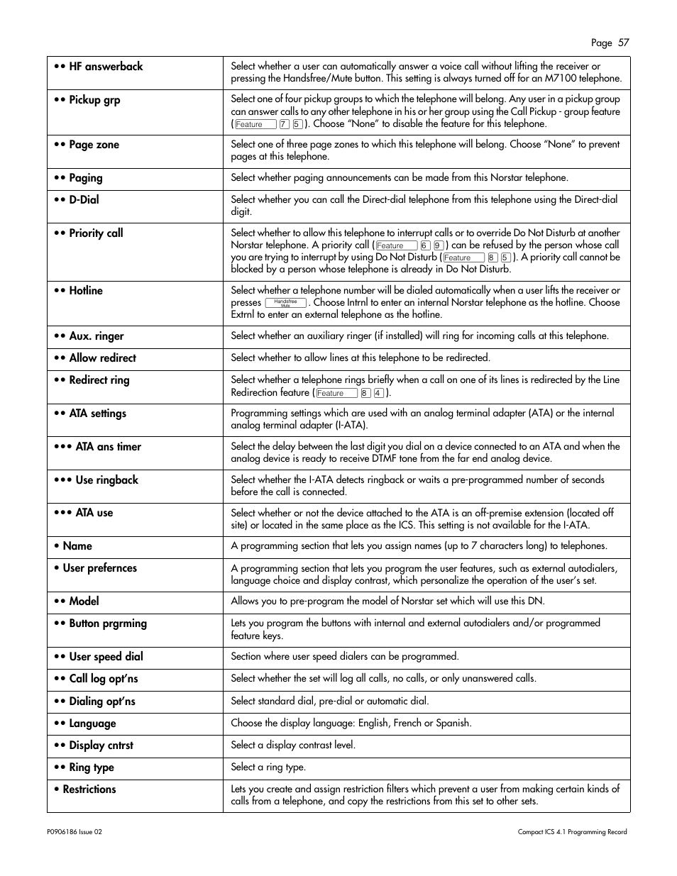 Nortel Networks ICS 4.1 User Manual | Page 63 / 77