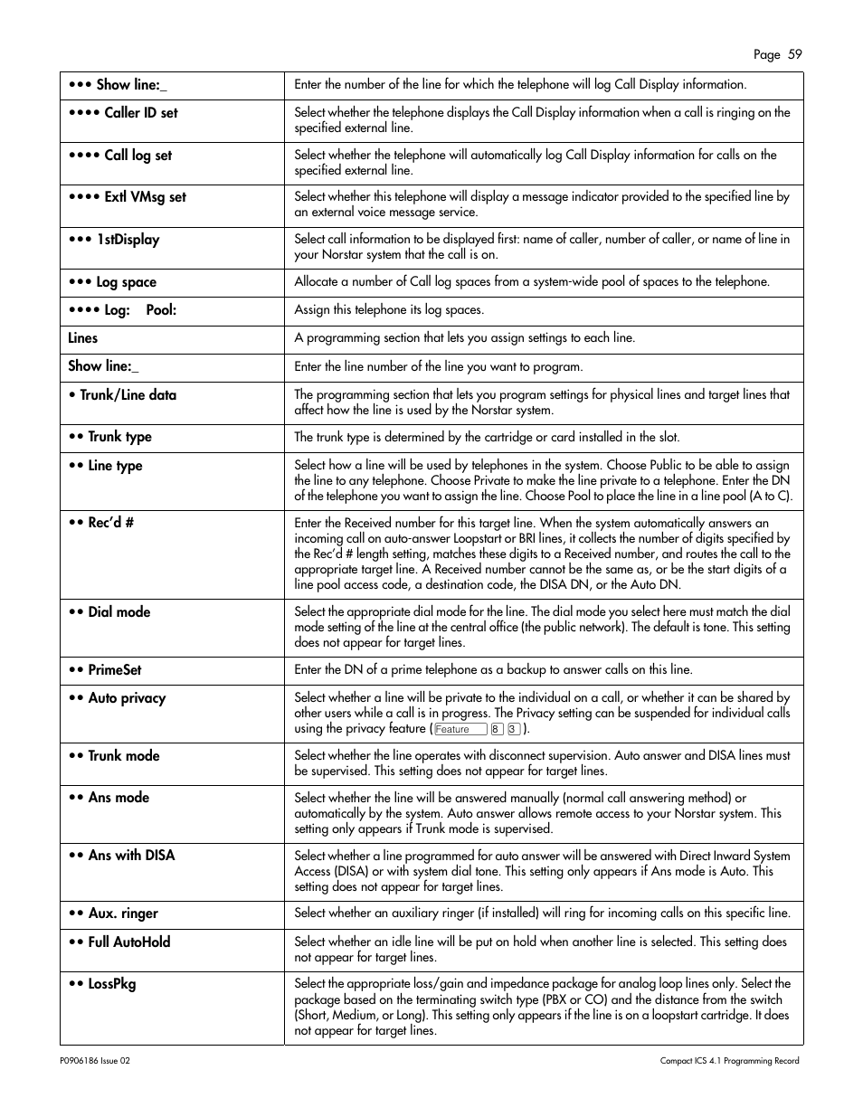 Nortel Networks ICS 4.1 User Manual | Page 65 / 77