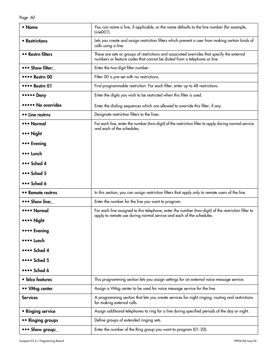 Nortel Networks ICS 4.1 User Manual | Page 66 / 77