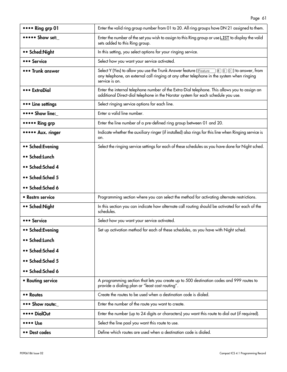 Nortel Networks ICS 4.1 User Manual | Page 67 / 77