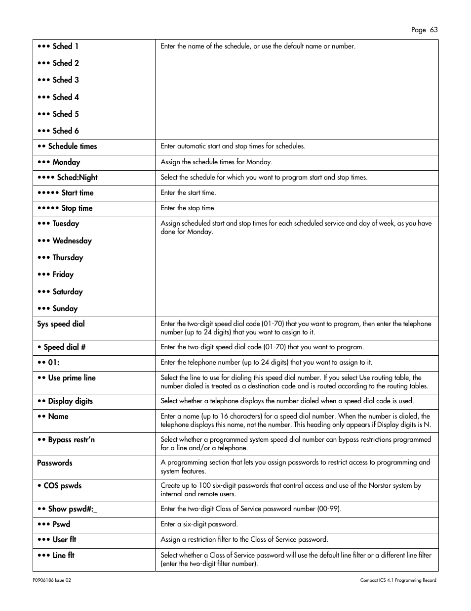Nortel Networks ICS 4.1 User Manual | Page 69 / 77