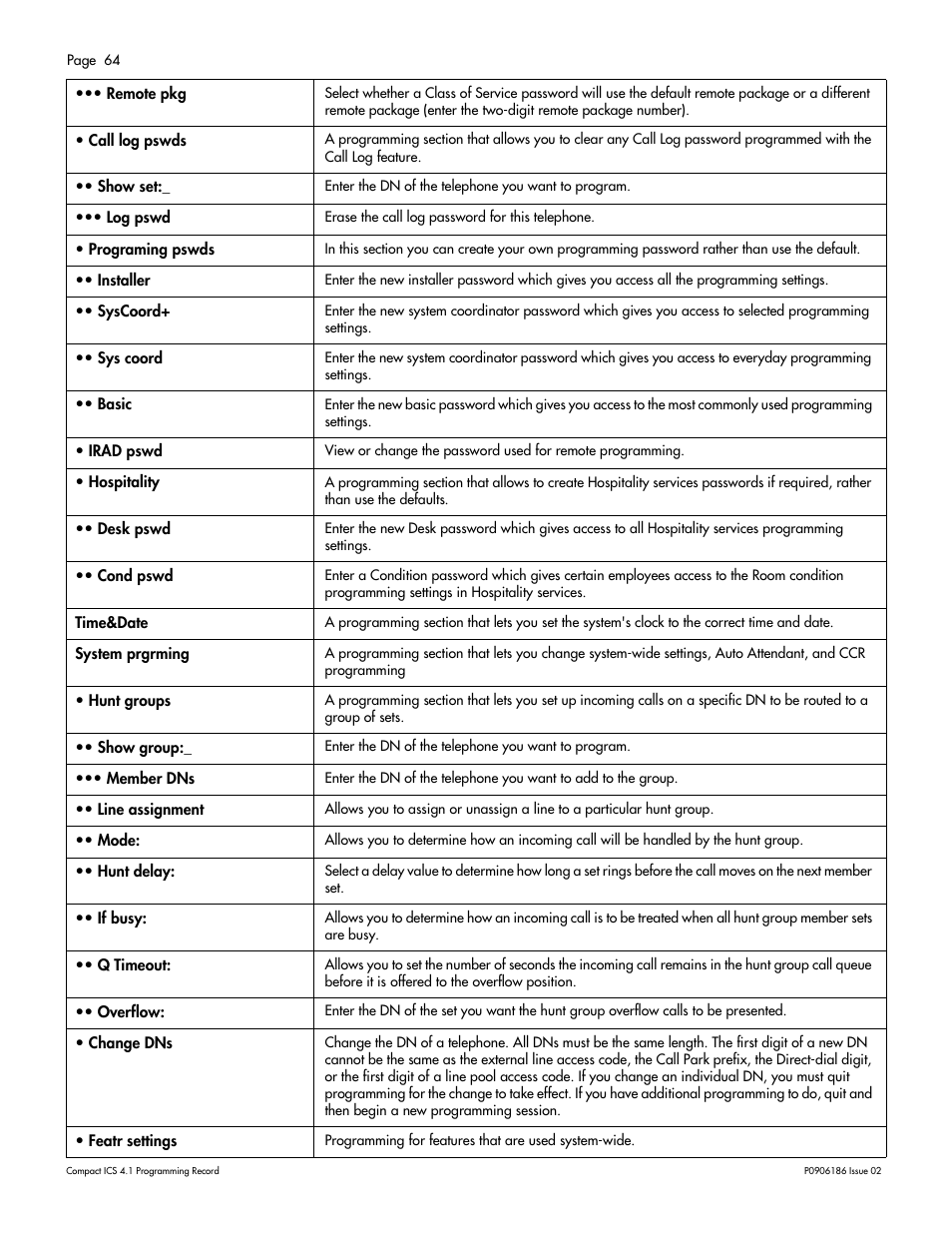 Nortel Networks ICS 4.1 User Manual | Page 70 / 77