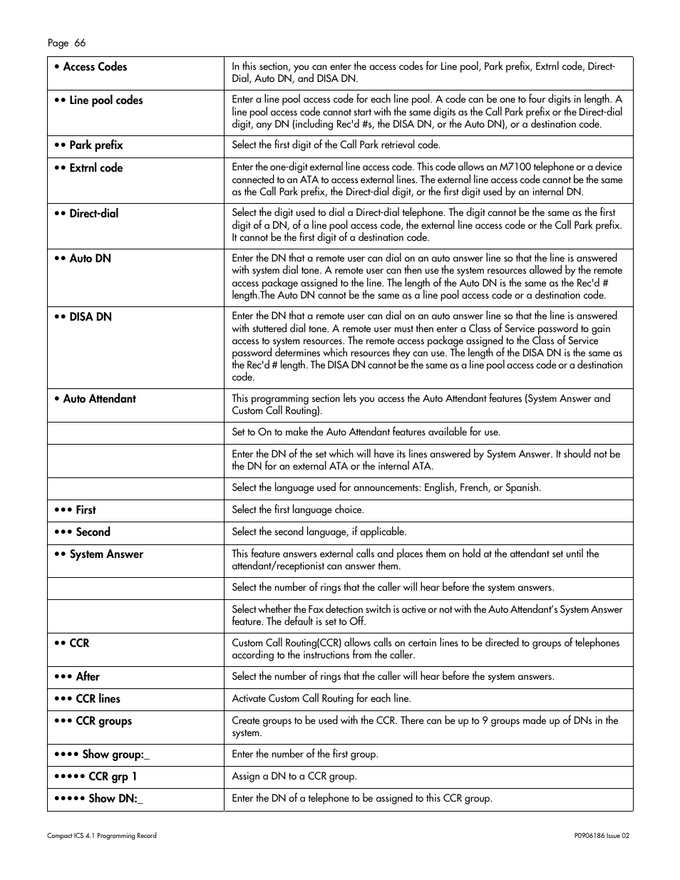 Nortel Networks ICS 4.1 User Manual | Page 72 / 77