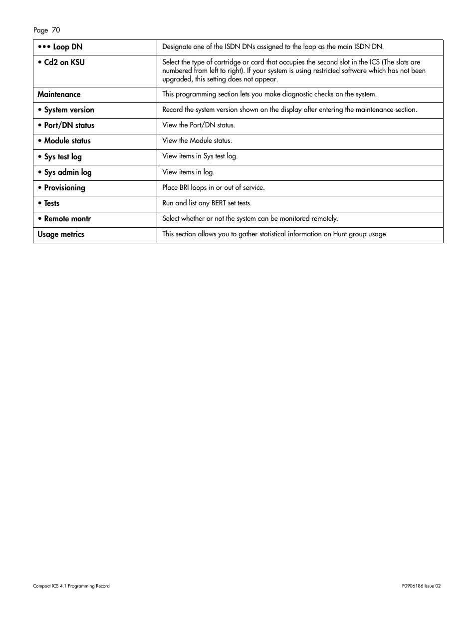 Nortel Networks ICS 4.1 User Manual | Page 76 / 77