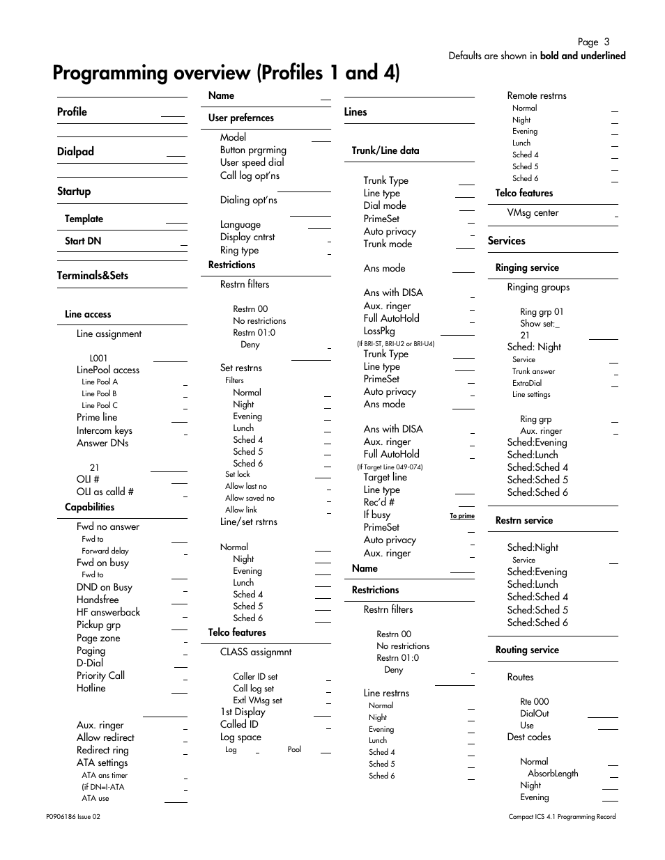 Programming overview (profiles 1 and 4, Programming overview (profiles 1 and 4) 3, Programming overview (profiles 1 and 4) | Profile, Dialpad, Startup, Terminals&sets, Lines, Services | Nortel Networks ICS 4.1 User Manual | Page 9 / 77